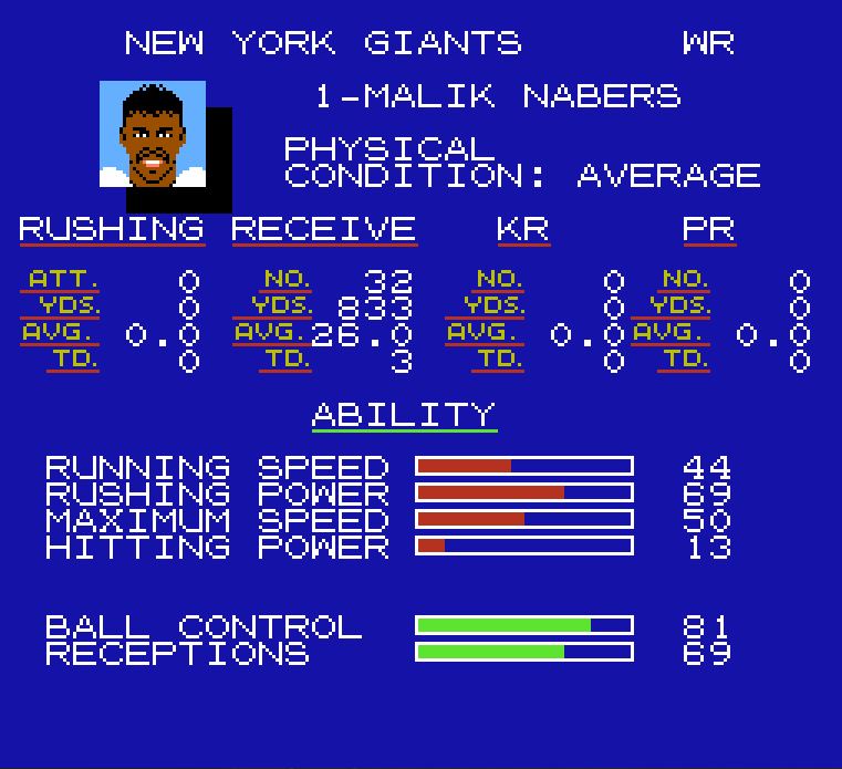Malik Nabers - TSB 25 Player Data