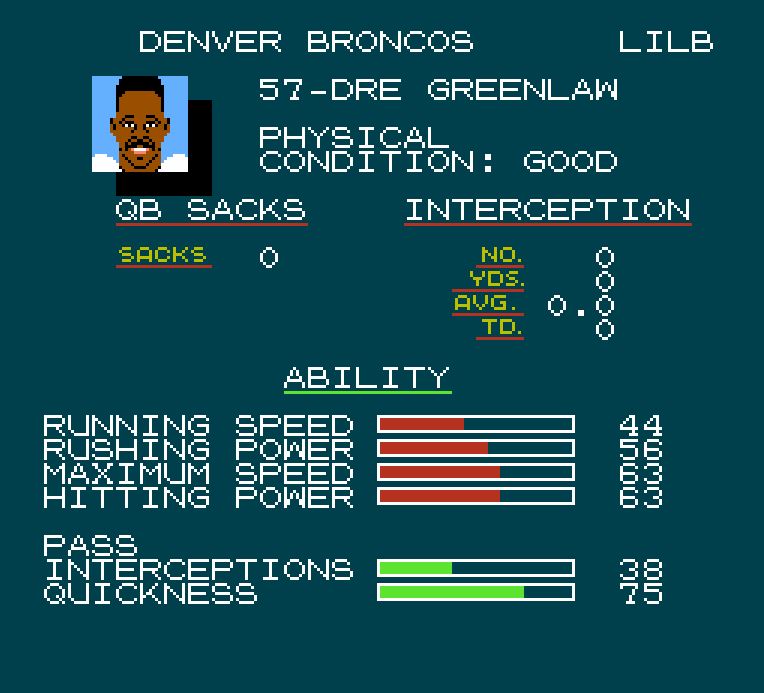 Dre Greenlaw - TSB 25 Player Data