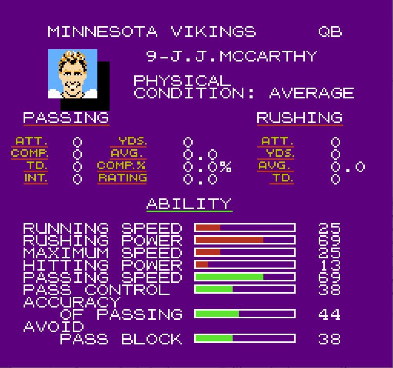 JJ McCarthy stats from TSB 2025 Hardtype 3.0